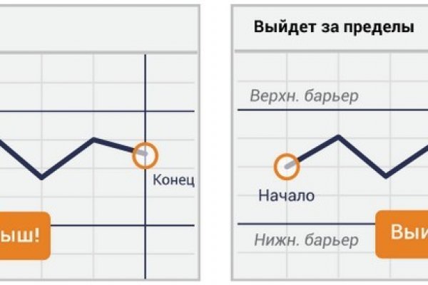 Кракен официальная ссылка